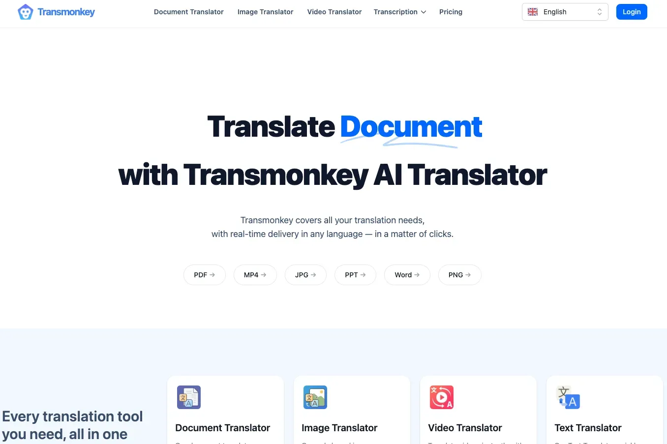 Transmonkey AI Translator