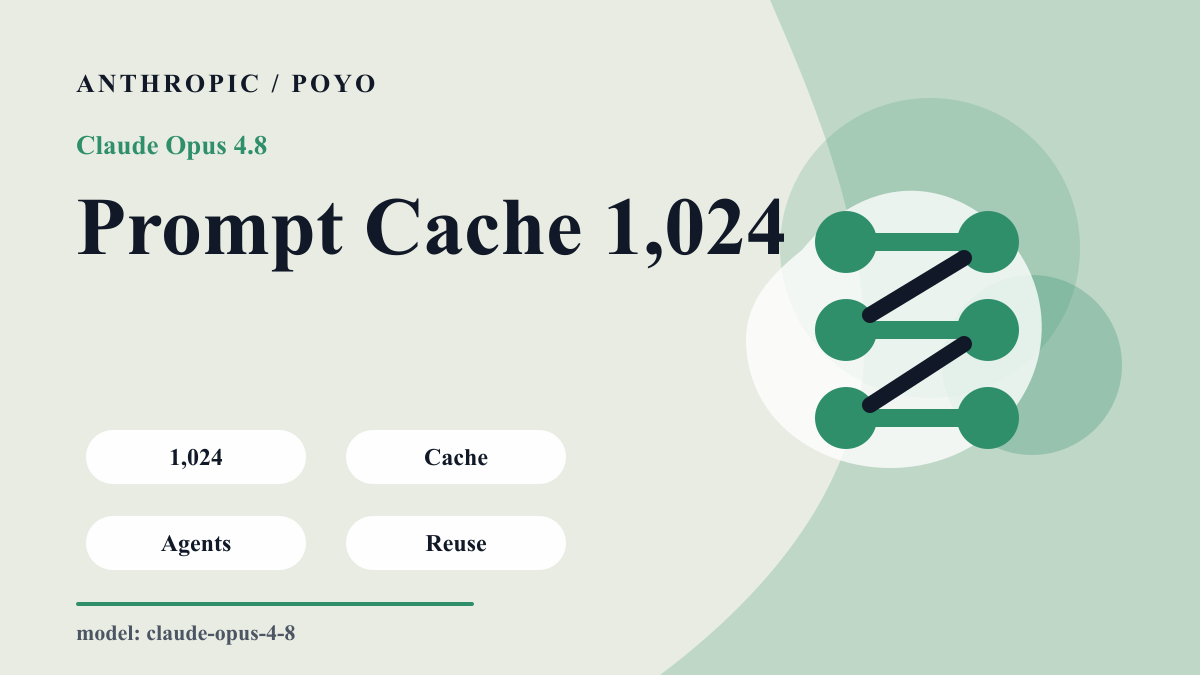 Claude Opus 4.8 API - 1M 上下文 Claude API | PoYo