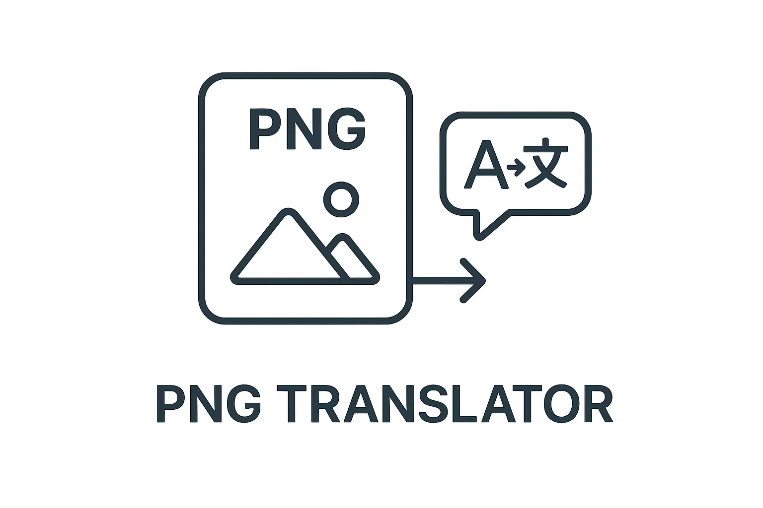 Png Translator
